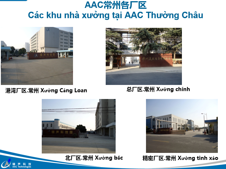 Việc làm đang tuyển dụng tại AAC Technologies Viet Nam Co.,ltd