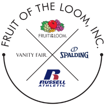 Việc làm Fruit of The Loom International Limited tuyển dụng